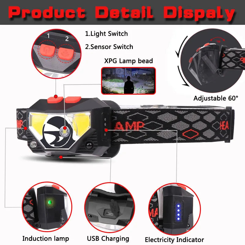 8 modos handfress sensor de movimento poderoso led farol cabeça lâmpada cob lanterna tocha cabeça luz para acampamento, pesca