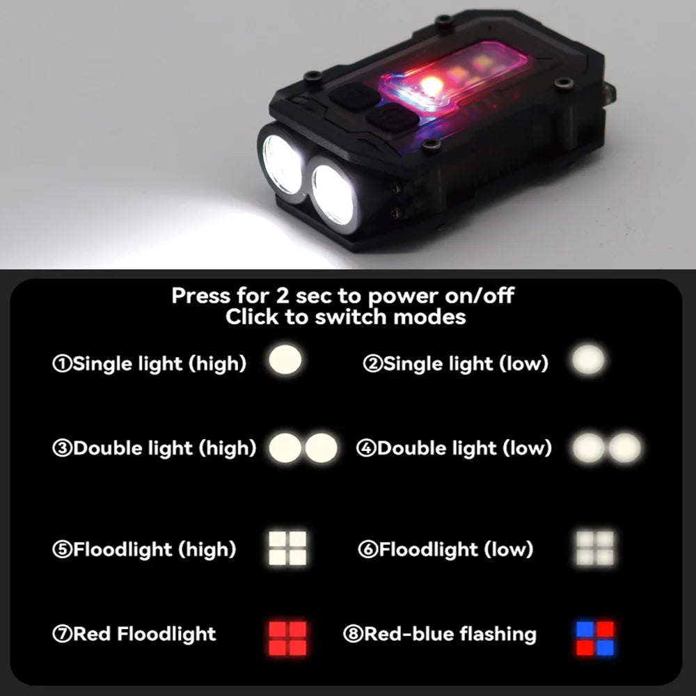Lanterna tática edc portátil mini luz ou placa de laço de gancho acampamento caminhadas segurança piscando luz para 25mm mochila cinta